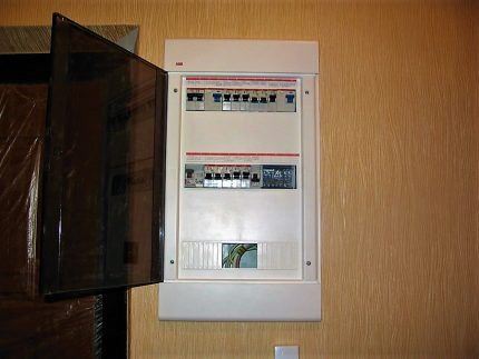 Ящик для электрических автоматов: виды боксов и их особенности + нюансы выбора и наполнения ящика